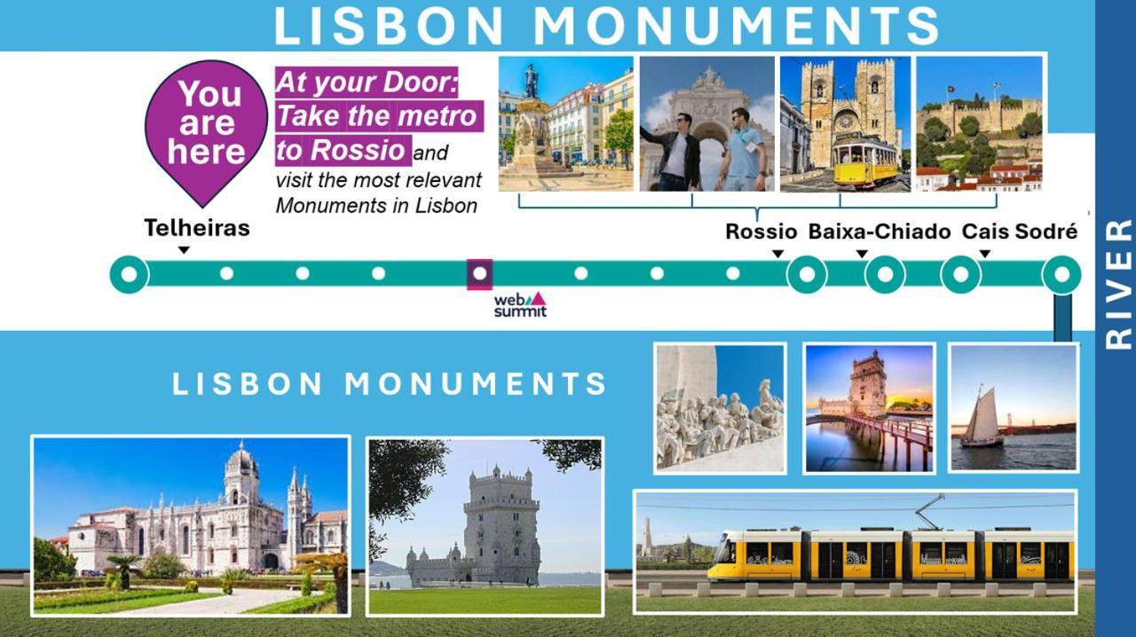 Lisbon Blue - Metro At Your Door Exteriör bild